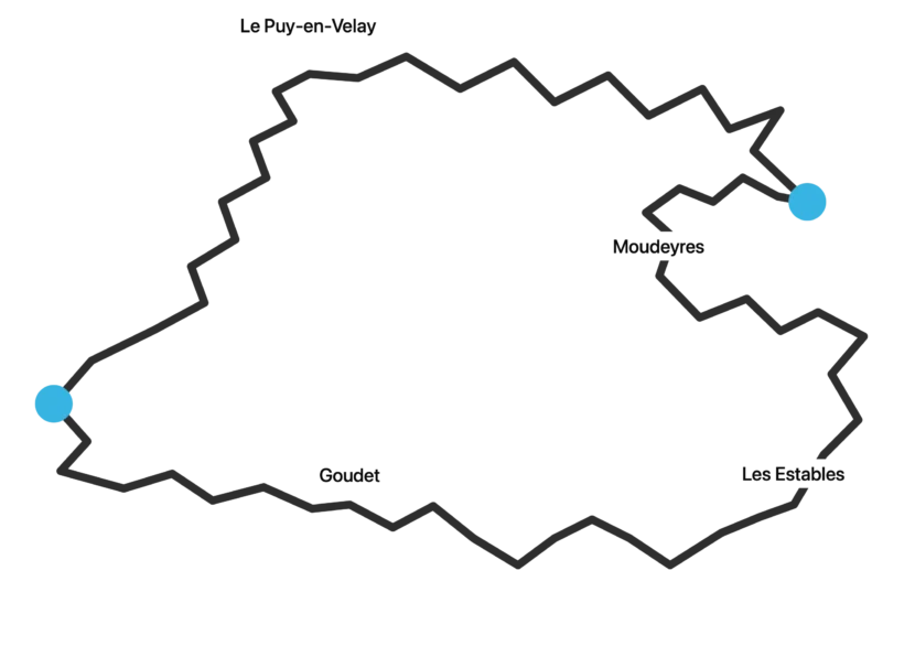 Parcours entre Cistre et Loire, voyage à vélo